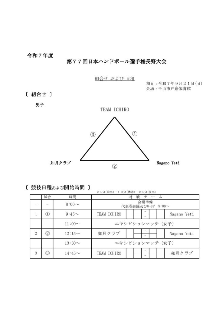 令和7年度　第77回　日本ハンドボール選手権長野大会　組み合わせ